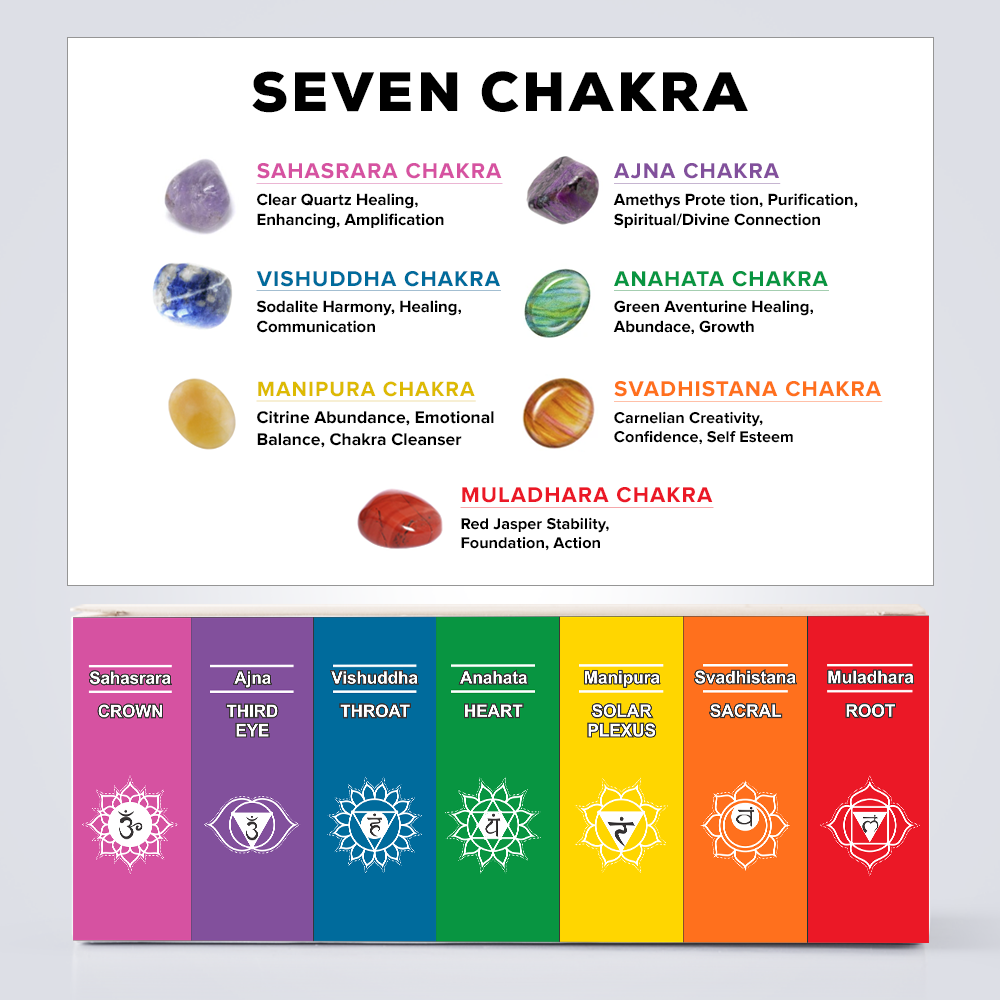 Bulk Buy AuraDecor 7 Chakras Pillar Candles with 7 Chakras Gems ( 15 Sets )