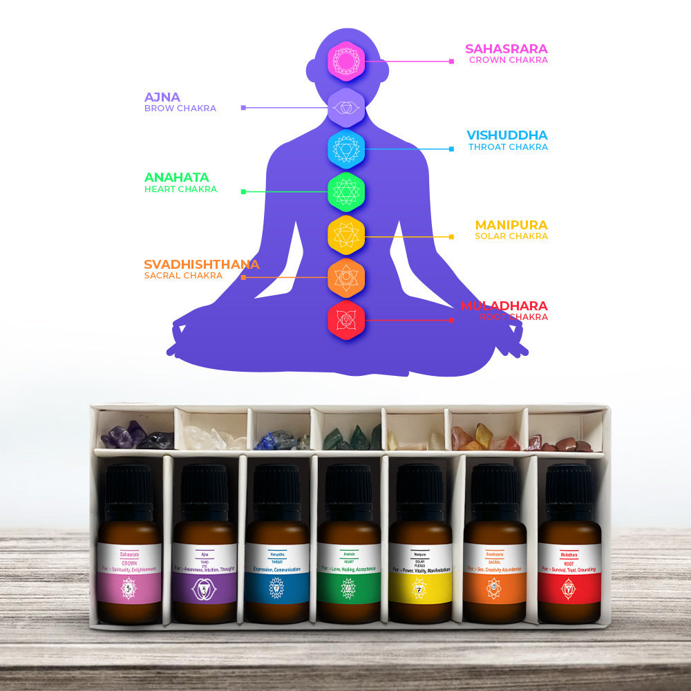 Bulk Buy AuraDecor 7 Chakras Essential Oils with 7 Chakras Gems ( 28 Sets )