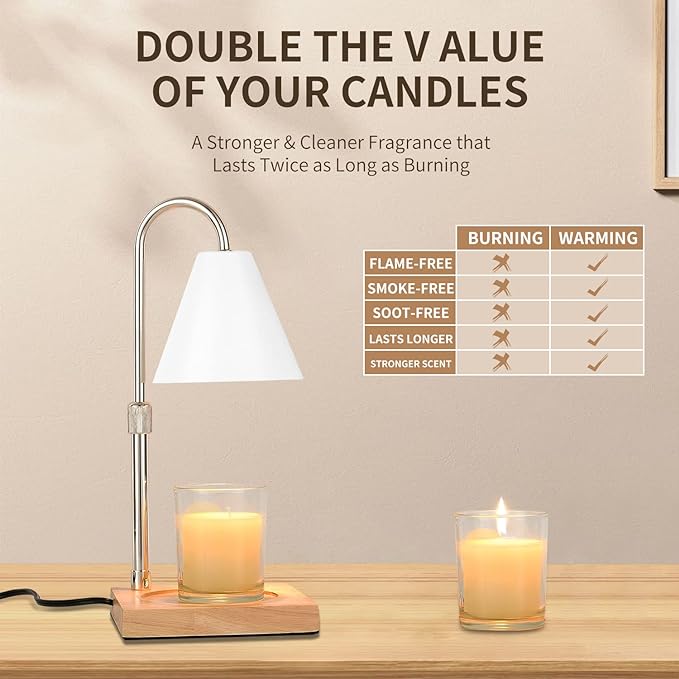 Electric Candle Warmer with an Aroma Candle