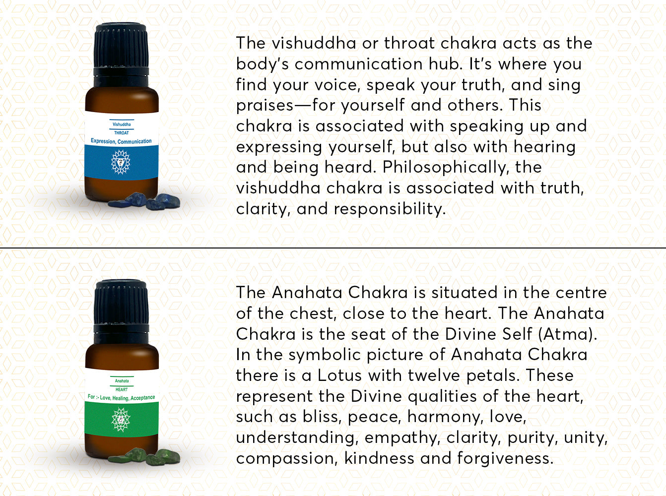 AuraDecor 7 Chakras Essential Oils with 7 Chakras Gems