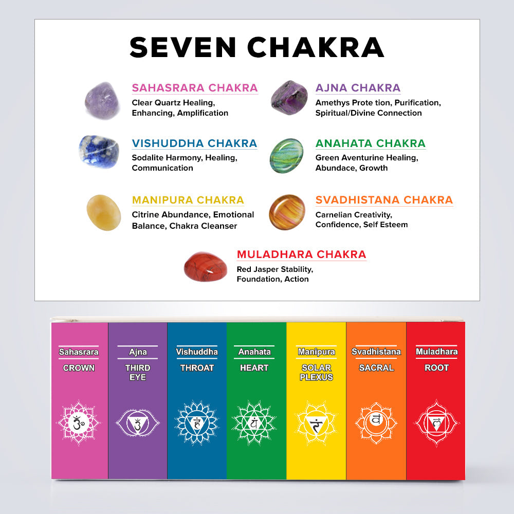 Bulk Buy AuraDecor 7 Chakras Essential Oils with 7 Chakras Gems ( 28 Sets )
