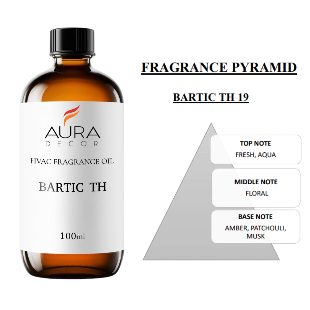 AuraDecor HVAC, AHU Fragrances Oils for Diffuser