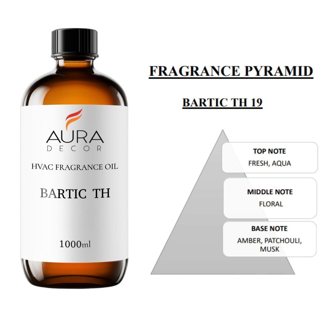 AuraDecor HVAC, AHU Fragrances Oils for Diffuser