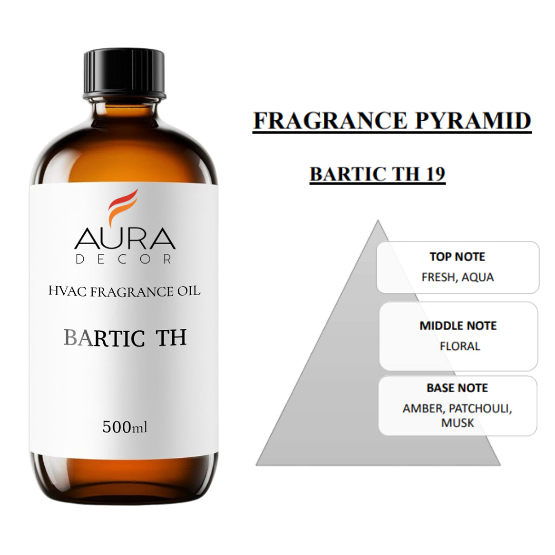 AuraDecor HVAC, AHU Fragrances Oils for Diffuser