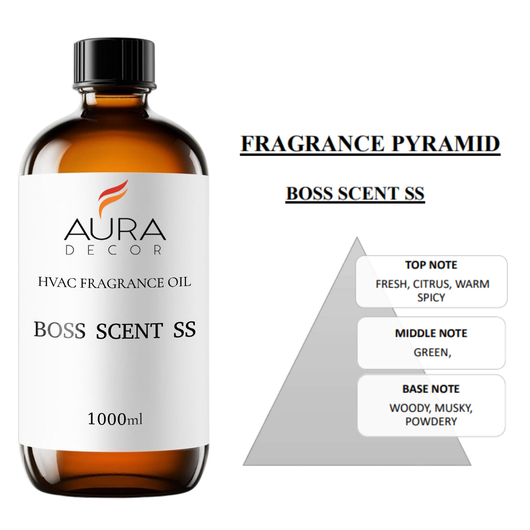 AuraDecor HVAC, AHU Fragrances Oils for Diffuser