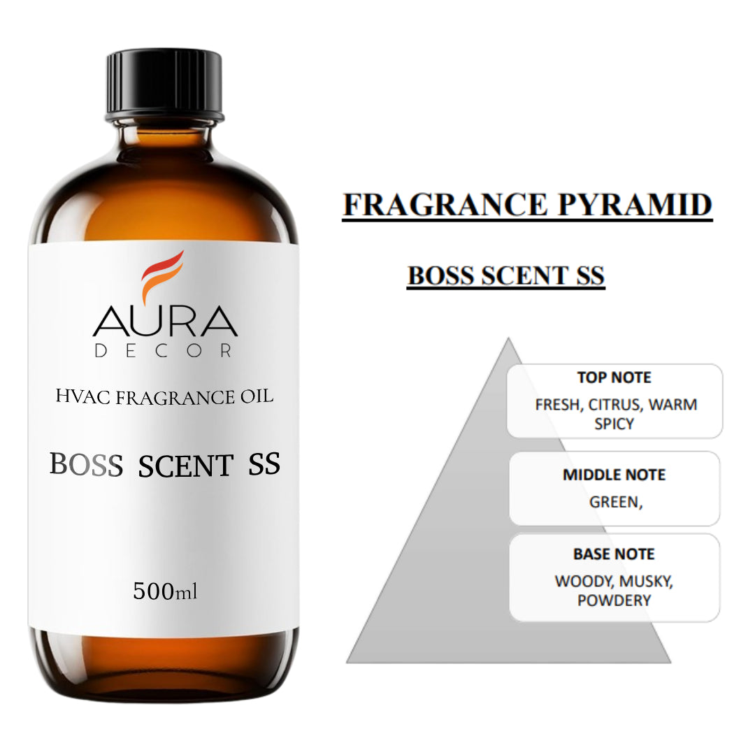 AuraDecor HVAC, AHU Fragrances Oils for Diffuser