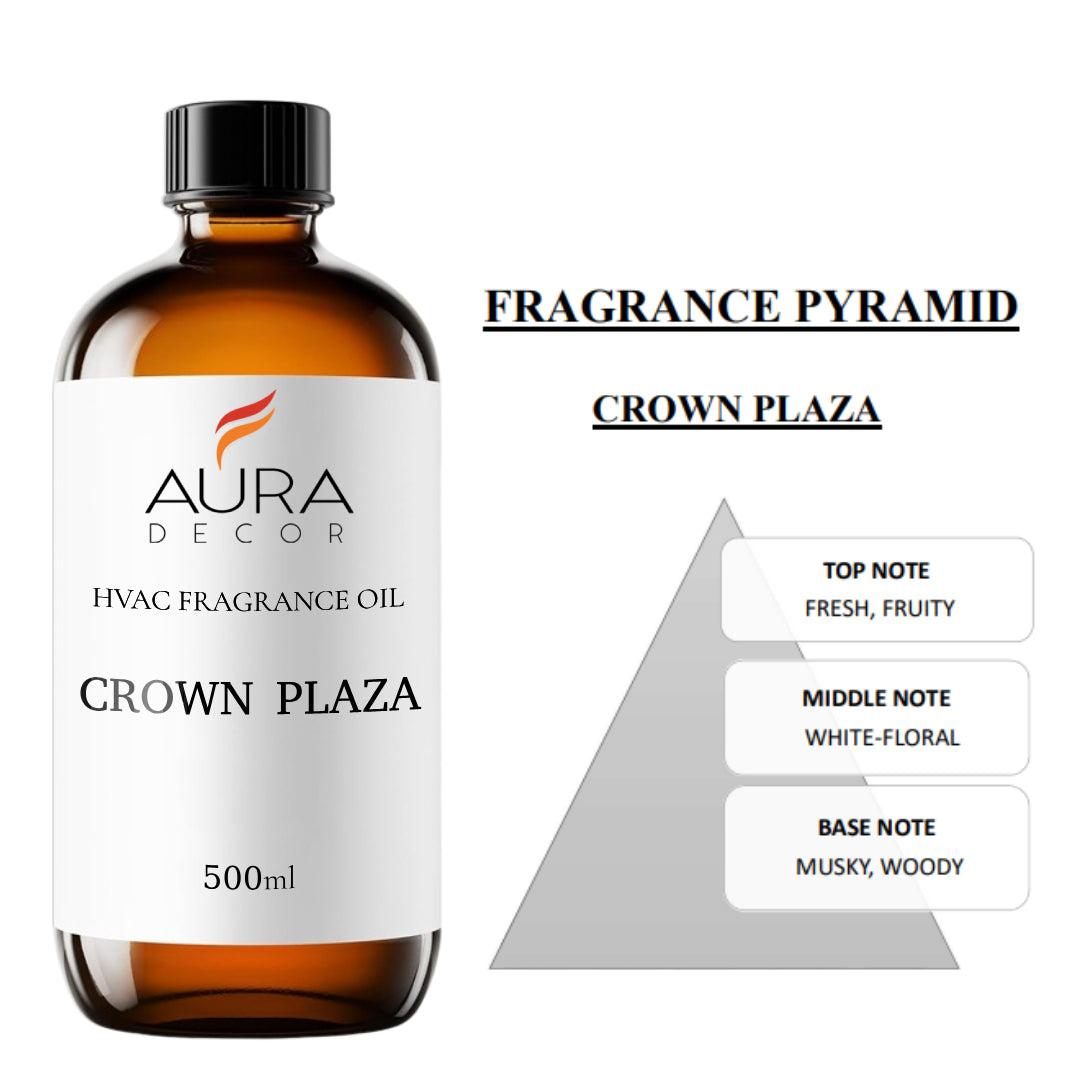 AuraDecor HVAC, AHU Fragrances Oils for Diffuser