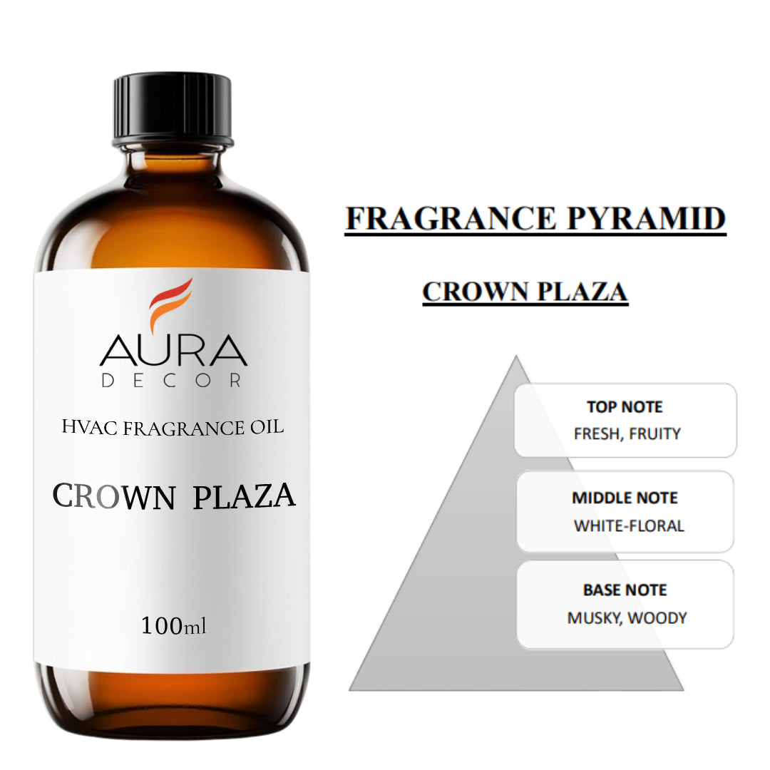 AuraDecor HVAC, AHU Fragrances Oils for Diffuser