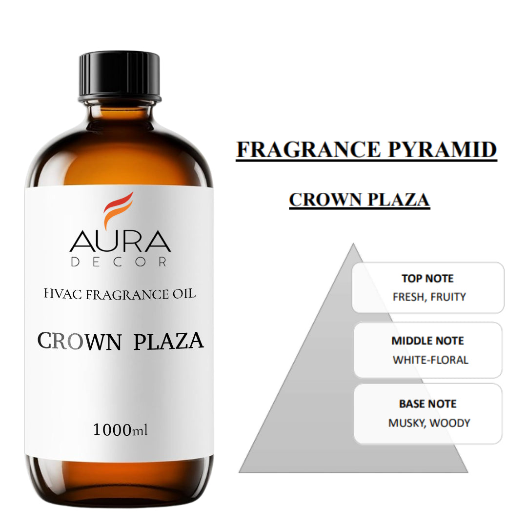 AuraDecor HVAC, AHU Fragrances Oils for Diffuser