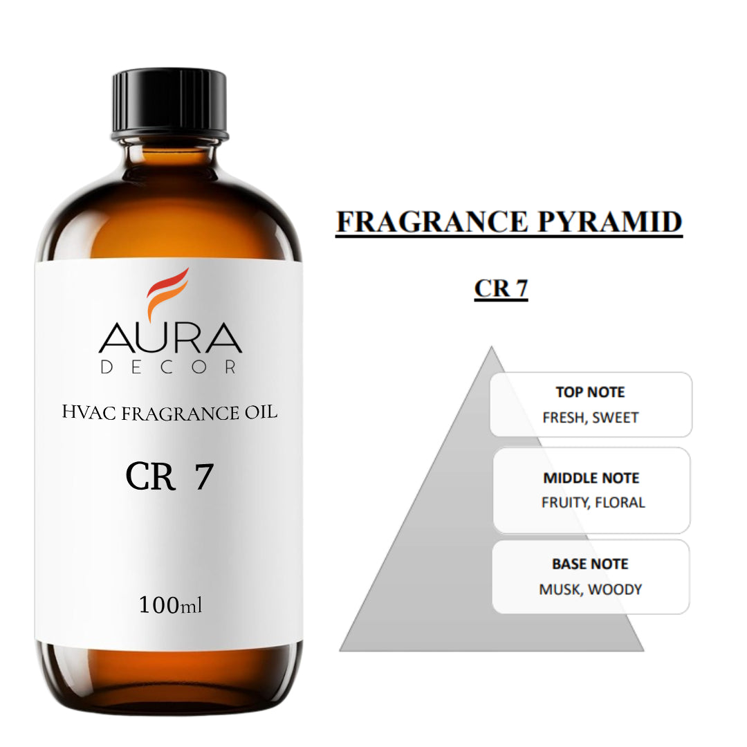 AuraDecor HVAC, AHU Fragrances Oils for Diffuser