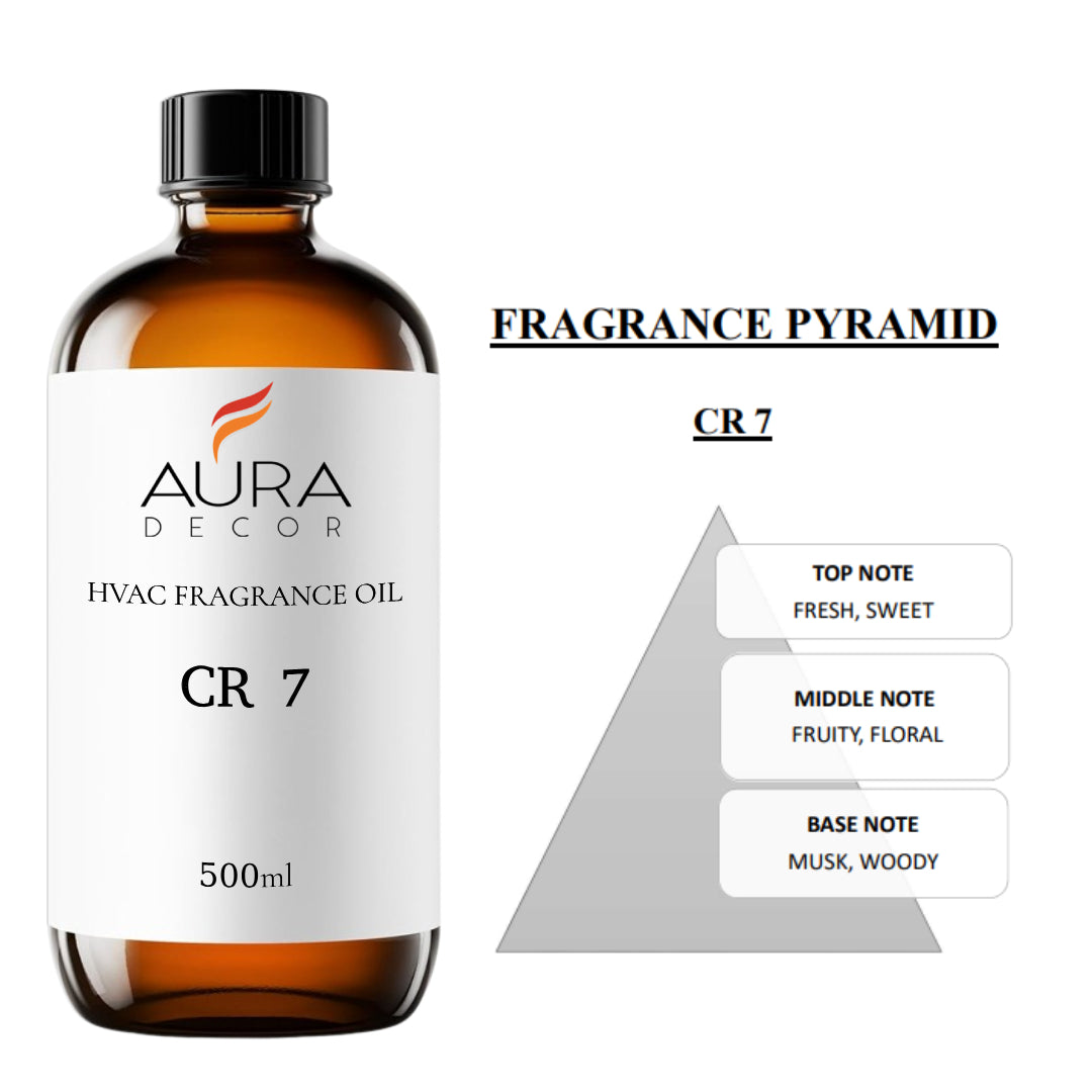 AuraDecor HVAC, AHU Fragrances Oils for Diffuser