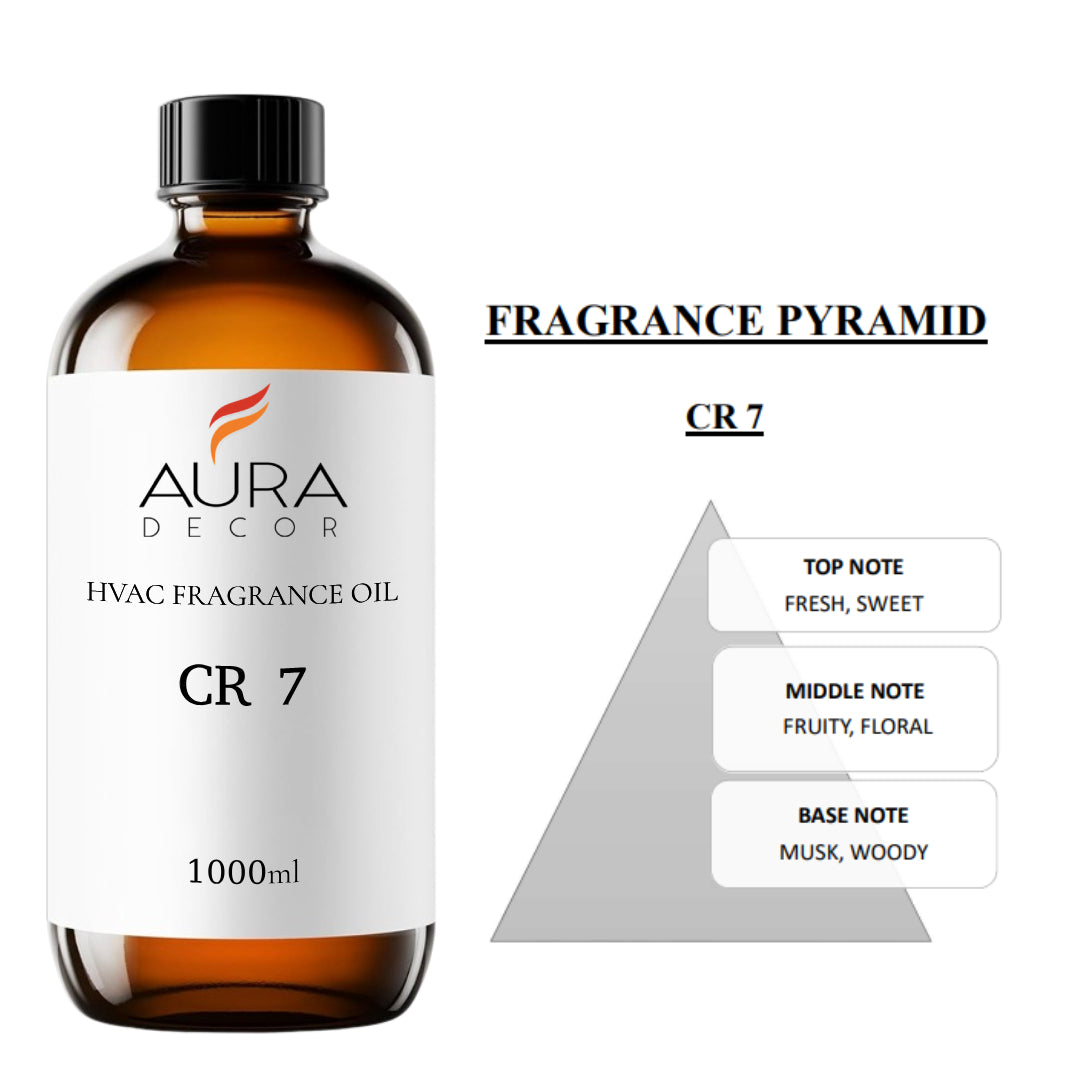 AuraDecor HVAC, AHU Fragrances Oils for Diffuser