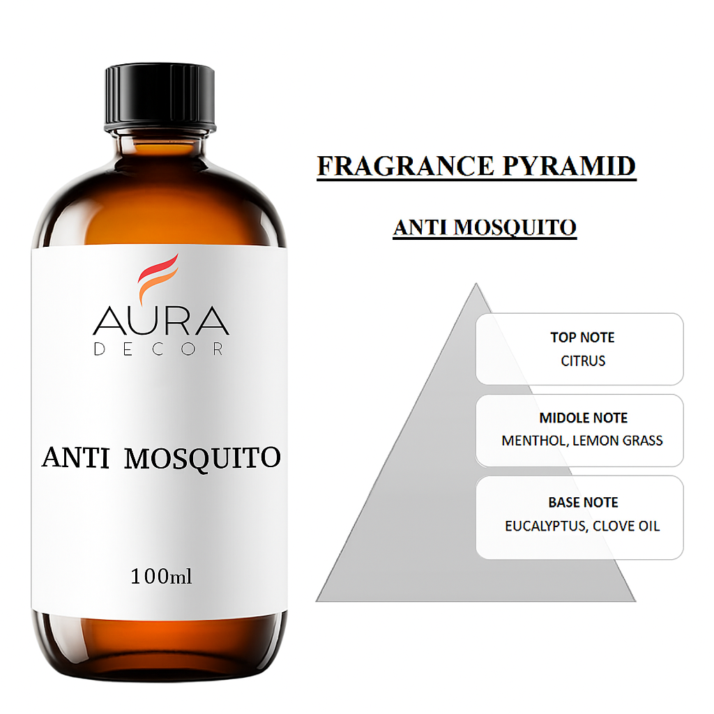 AuraDecor HVAC, AHU Fragrances Oils for Diffuser