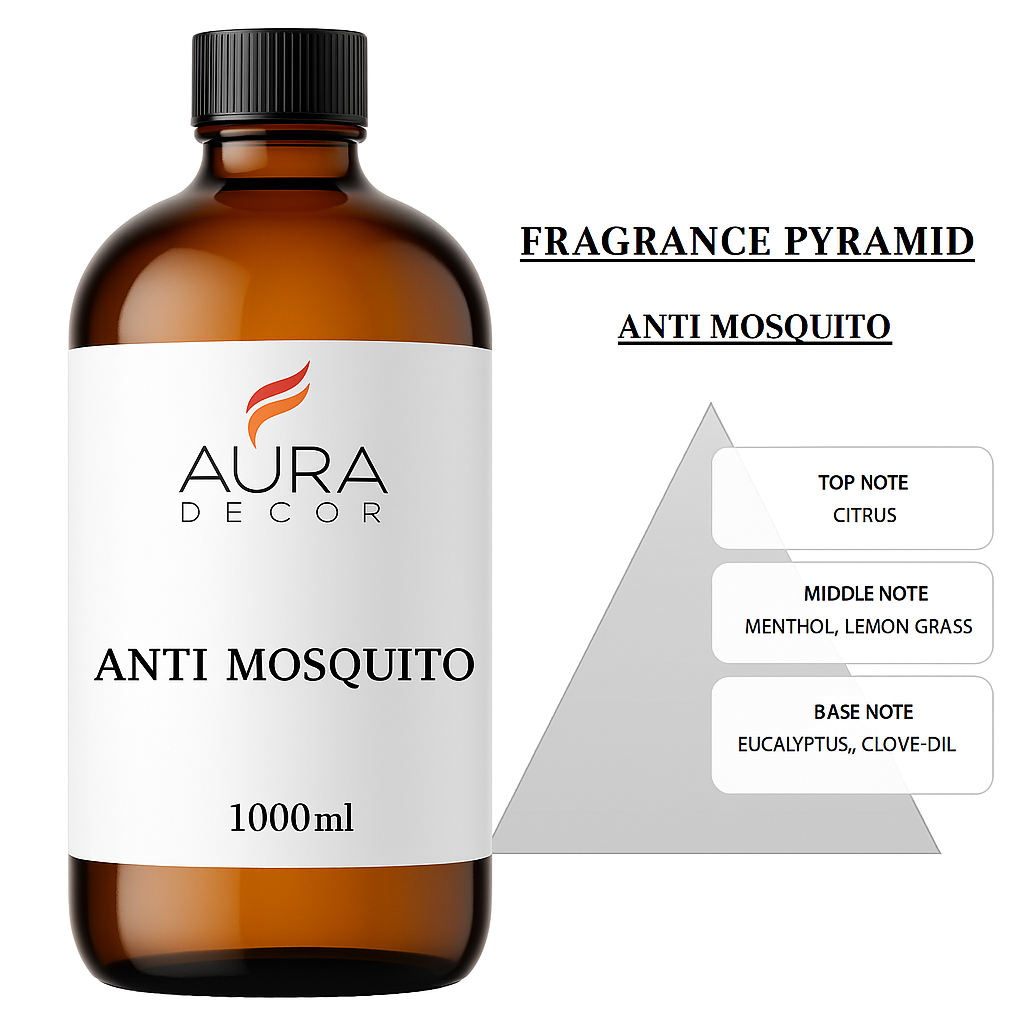 AuraDecor HVAC, AHU Fragrances Oils for Diffuser