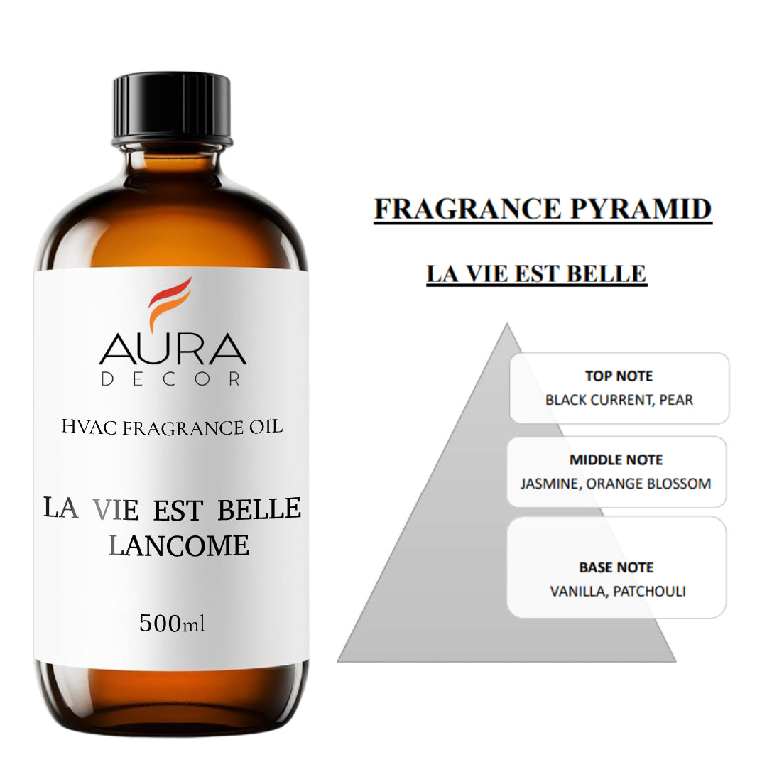 AuraDecor HVAC, AHU Fragrances Oils for Diffuser