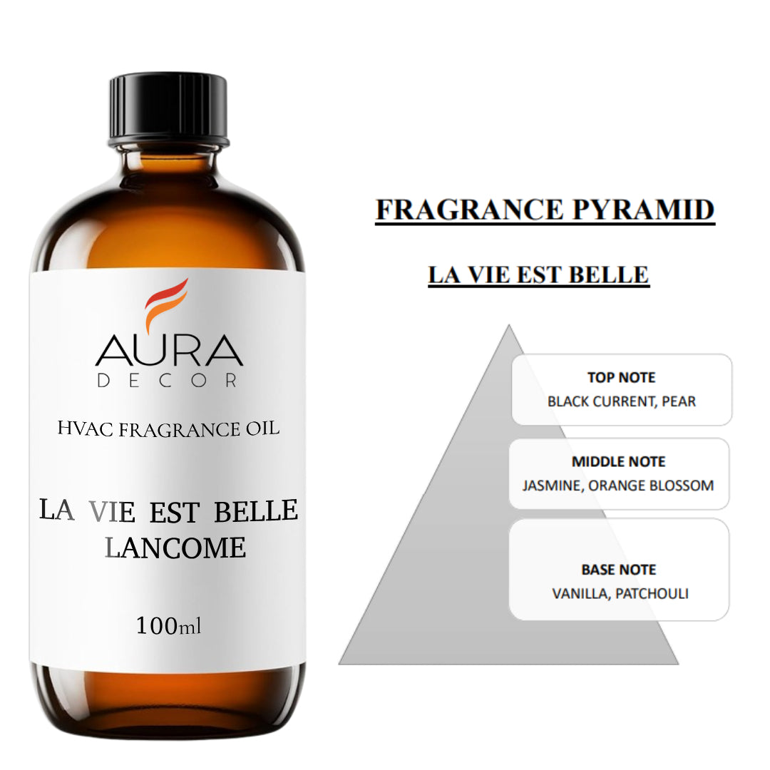 AuraDecor HVAC, AHU Fragrances Oils for Diffuser
