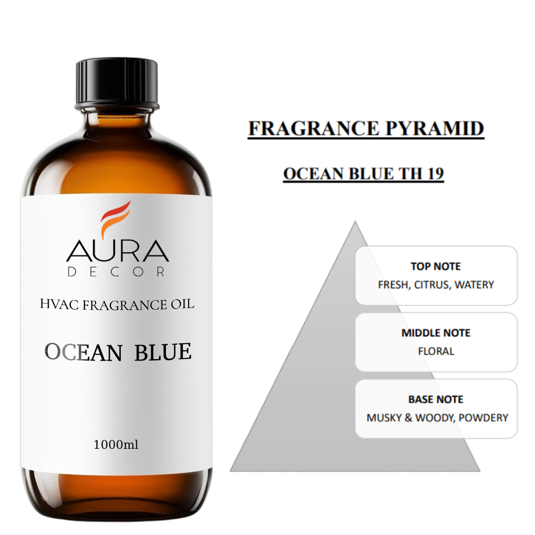 AuraDecor HVAC, AHU Fragrances Oils for Diffuser