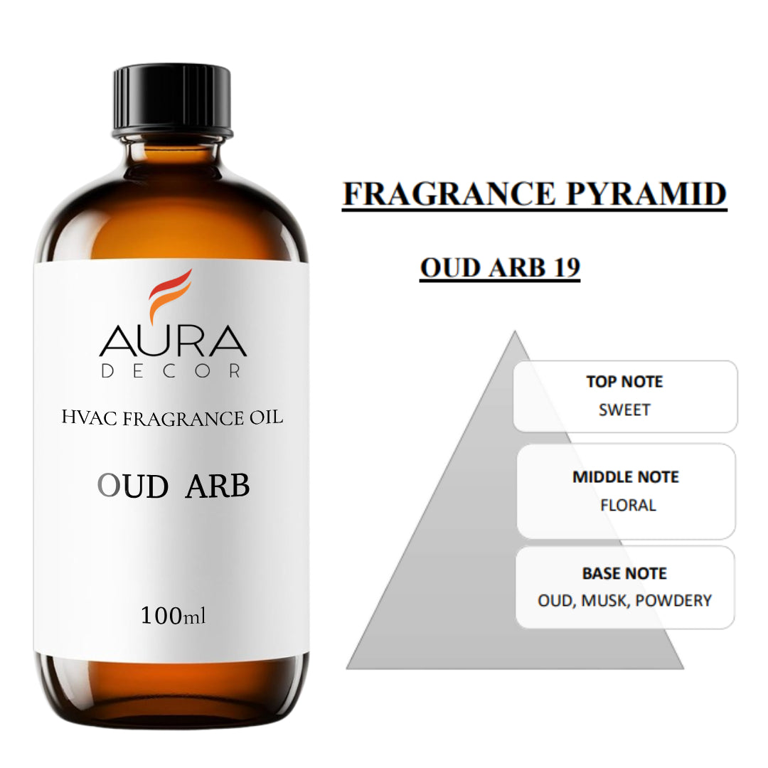 AuraDecor HVAC, AHU Fragrances Oils for Diffuser