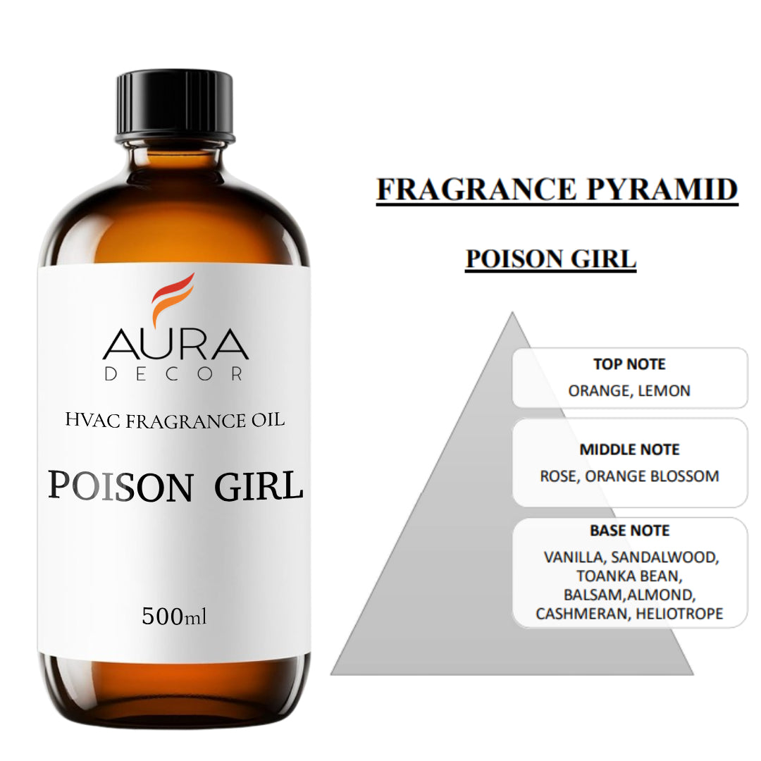 AuraDecor HVAC, AHU Fragrances Oils for Diffuser