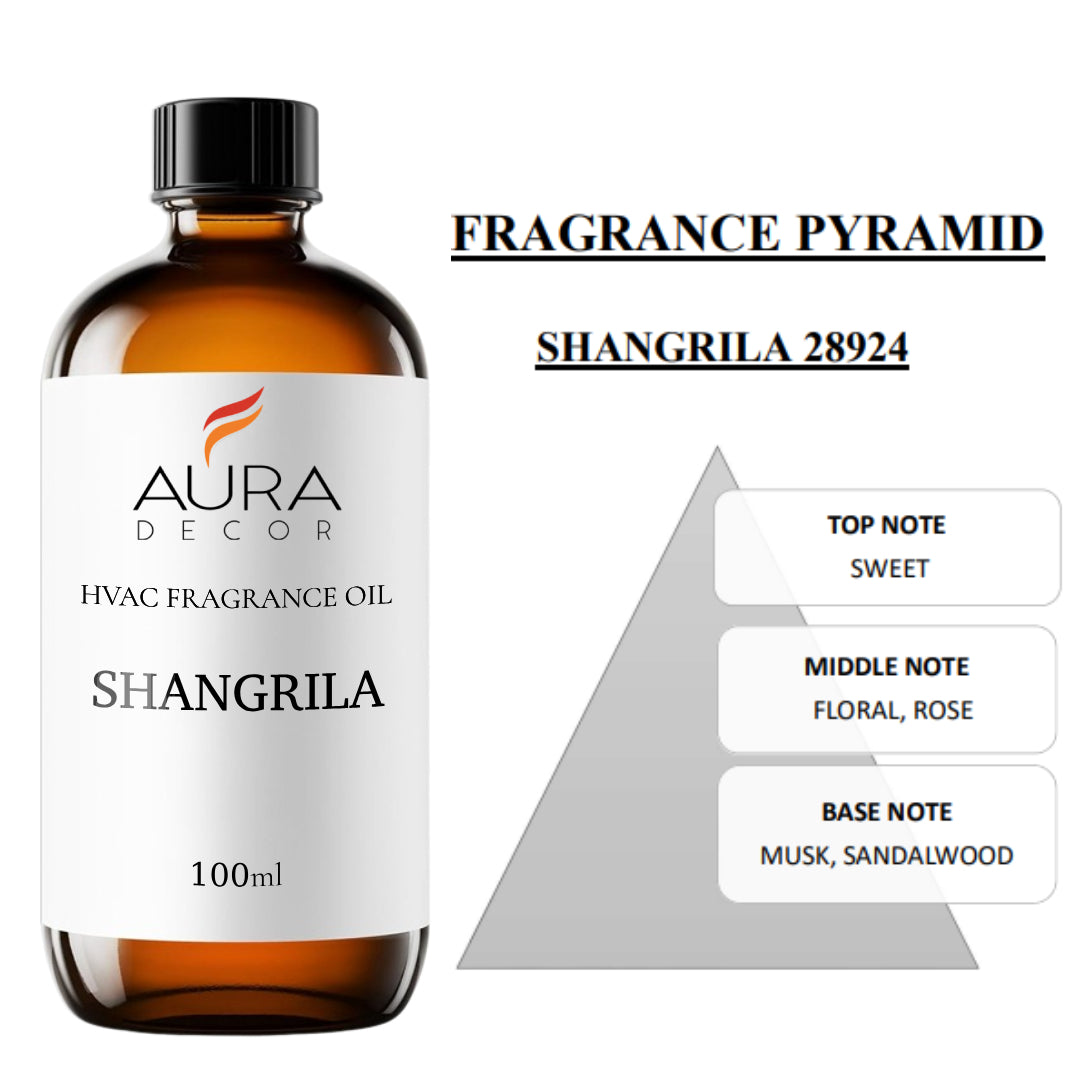 AuraDecor HVAC, AHU Fragrances Oils for Diffuser
