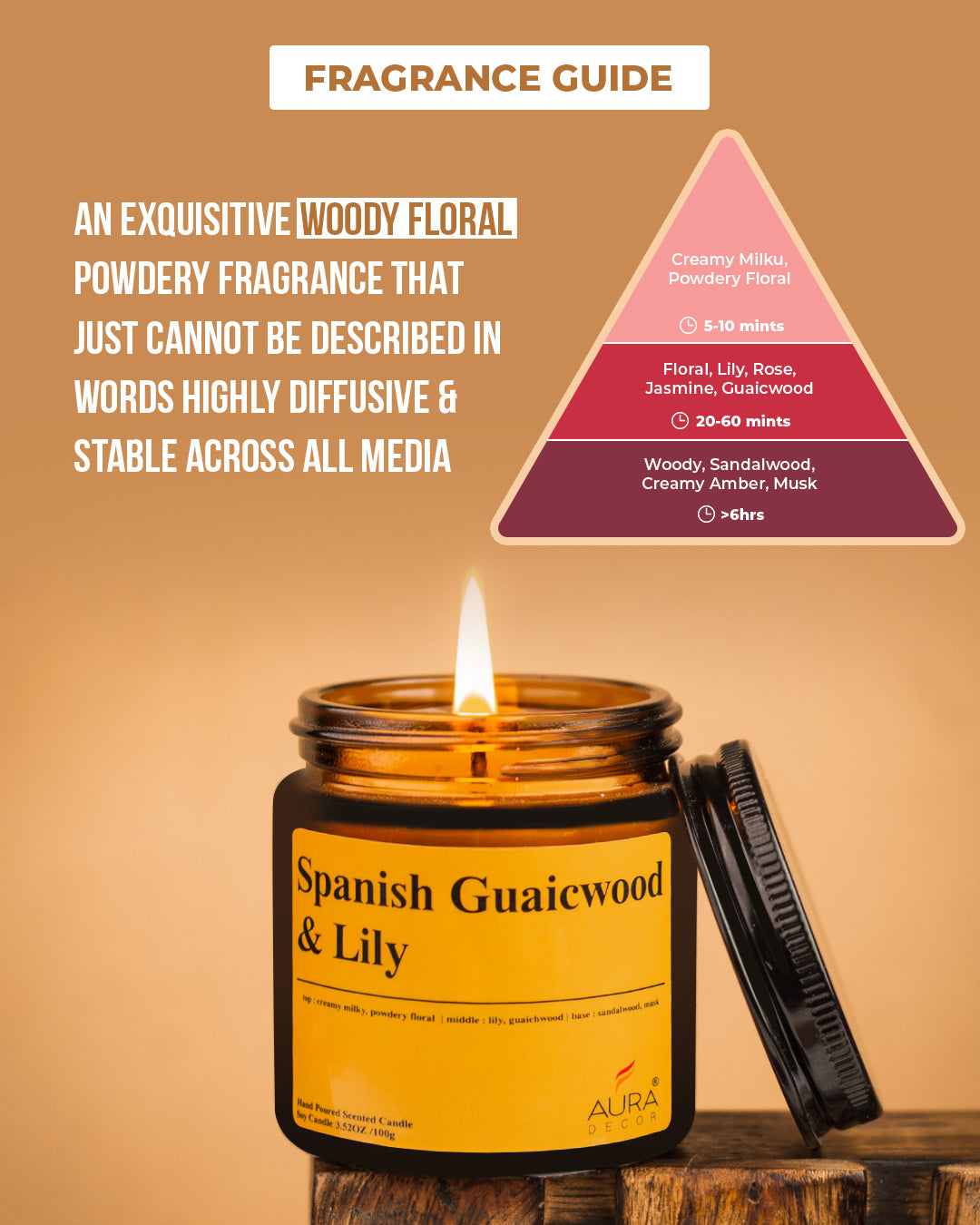 Bulk Buy AuraDecor Amber Jar 100gm , Soya Wax Jar Candle , Premium Fragrances ( 60 Pcs )