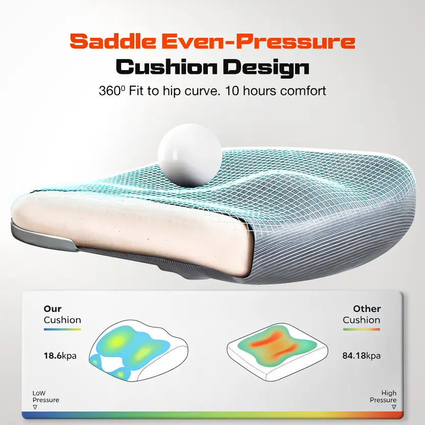 Auradecor Drift Ergonomic Mesh Office Chair with Adjustable Headrest