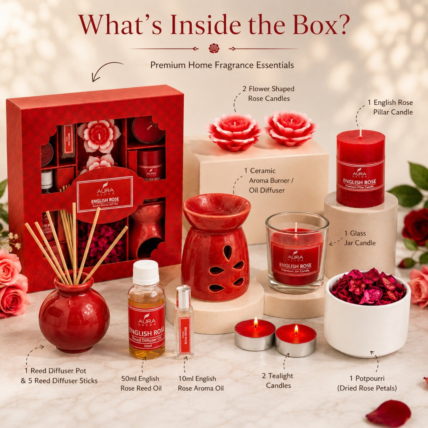 Auradecor Combo Gift Pack for Aromatherapy, Corporate Gifting GS 20