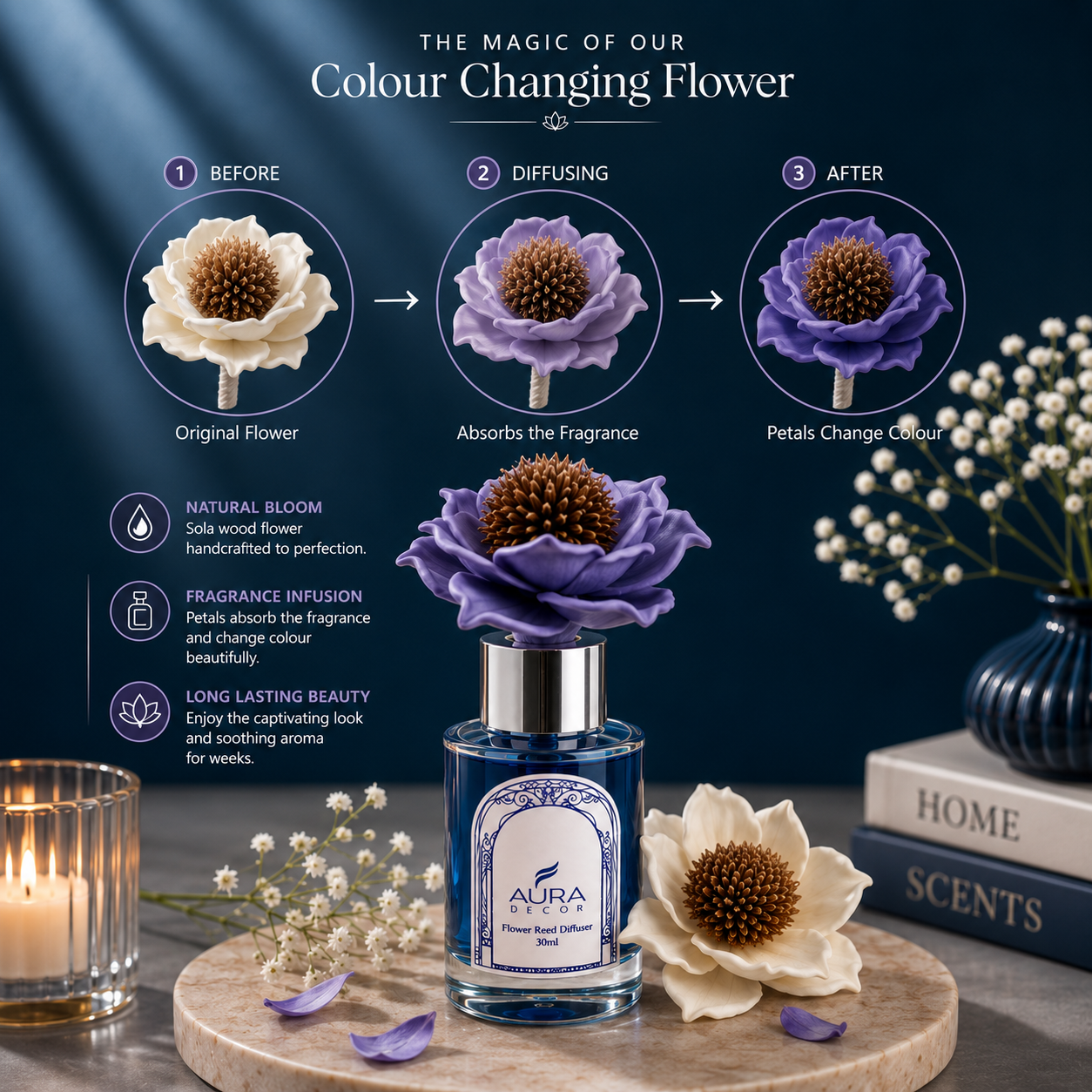 Bulk Buy White Bloom Reed Diffuser with Color Changing Flower (Master pack of 25)