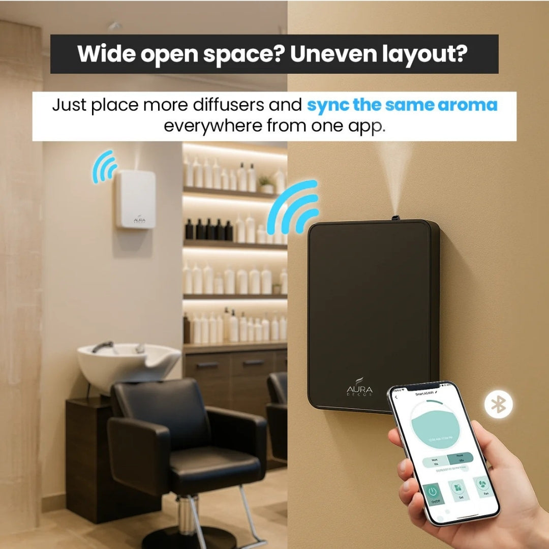 AuraDecor X2Pro Air Diffuser Bluetooth , Battery & USB both Enabled
