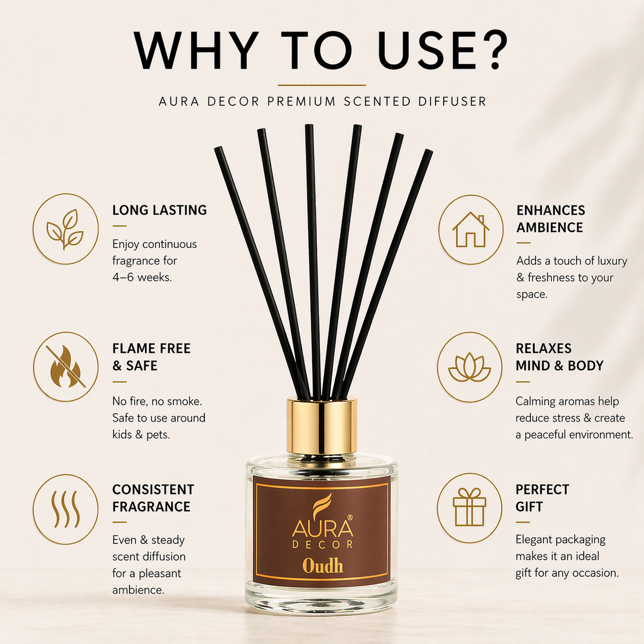 Auradecor Elysian Reed Diffuser - Lavender & Oudh |Aroma Diffuser| (RD-200)