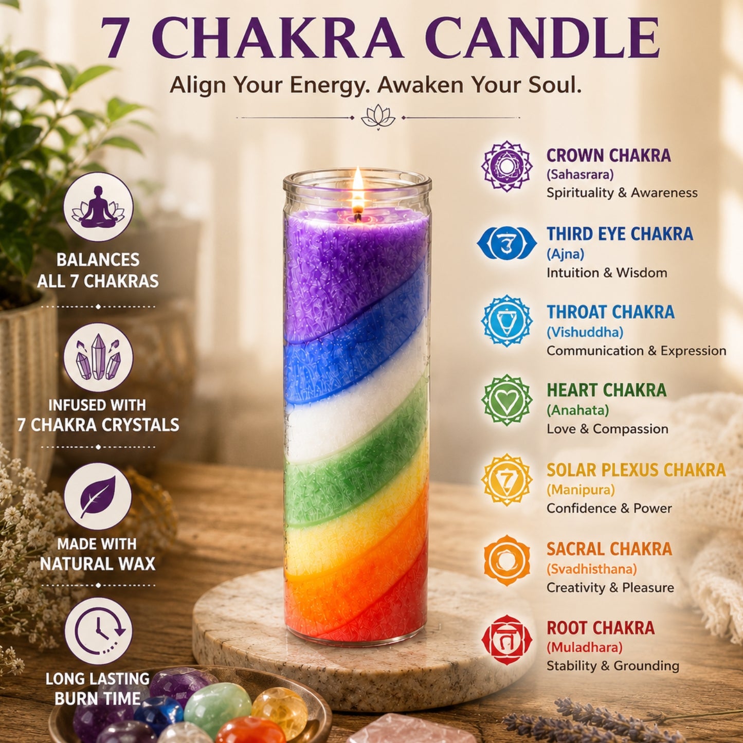 Bulk Buy AuraDecor 7 Chakra Jar Candle – Layered Wax Candle in Glass Jar ( Master pack of 20pcs )