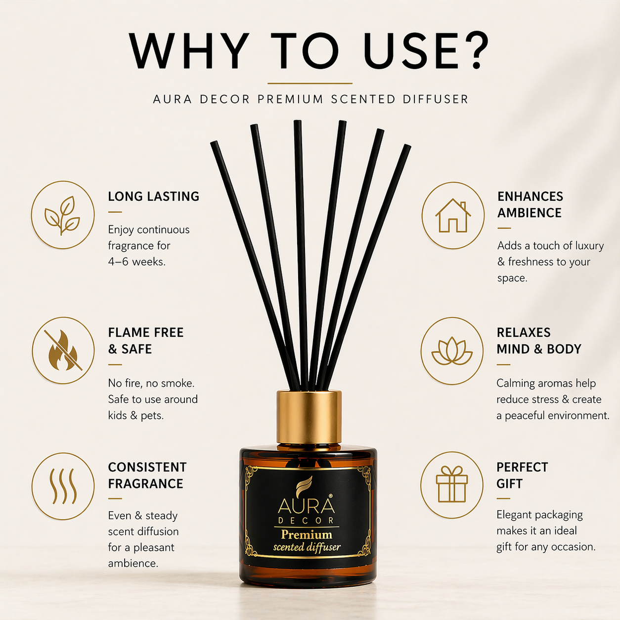 Auradecor Luxe Reed Diffuser 60ml