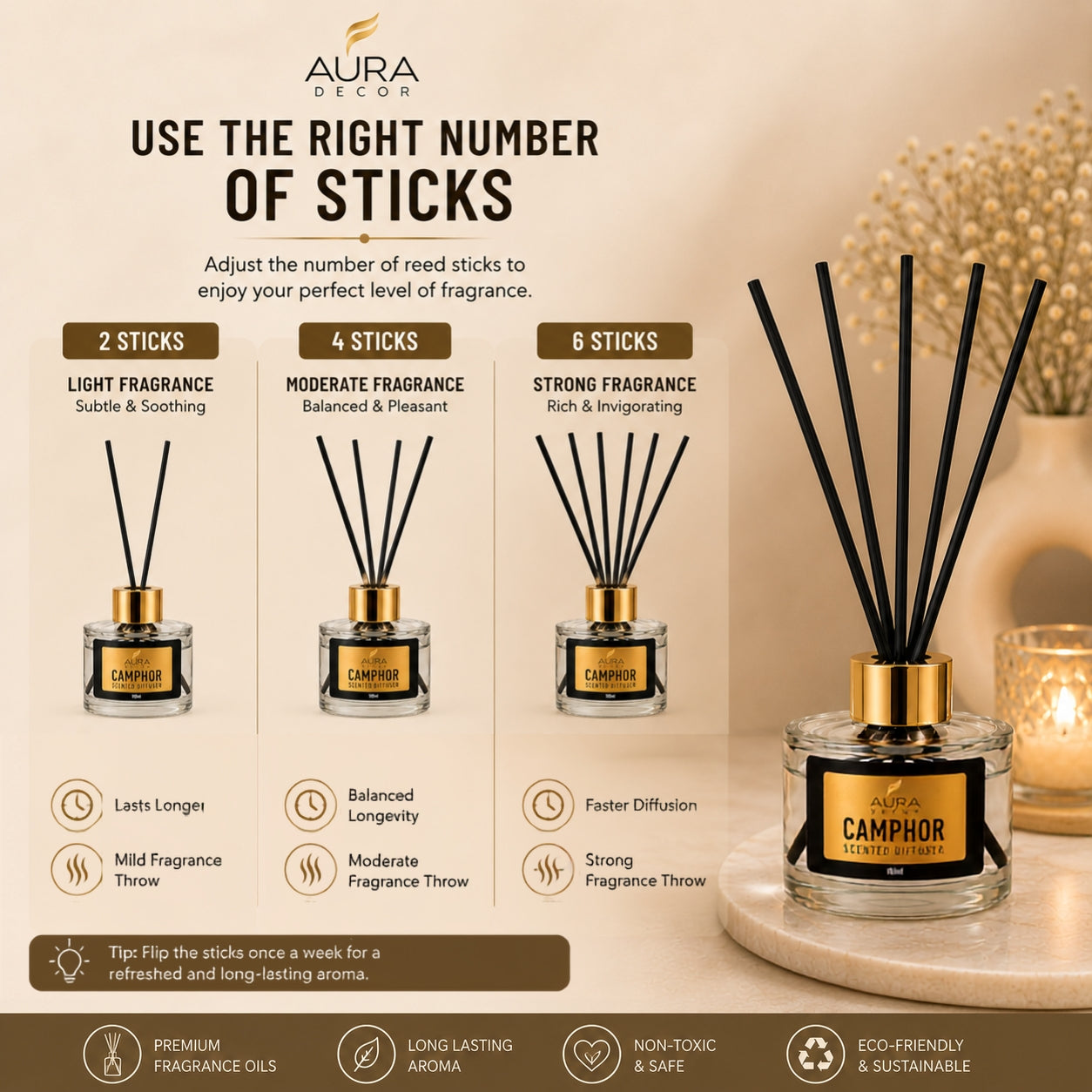 Bulk Buy Camphor Reed Diffuser | 100ml Long-Lasting Home Fragrance (Master pack of 25pcs)