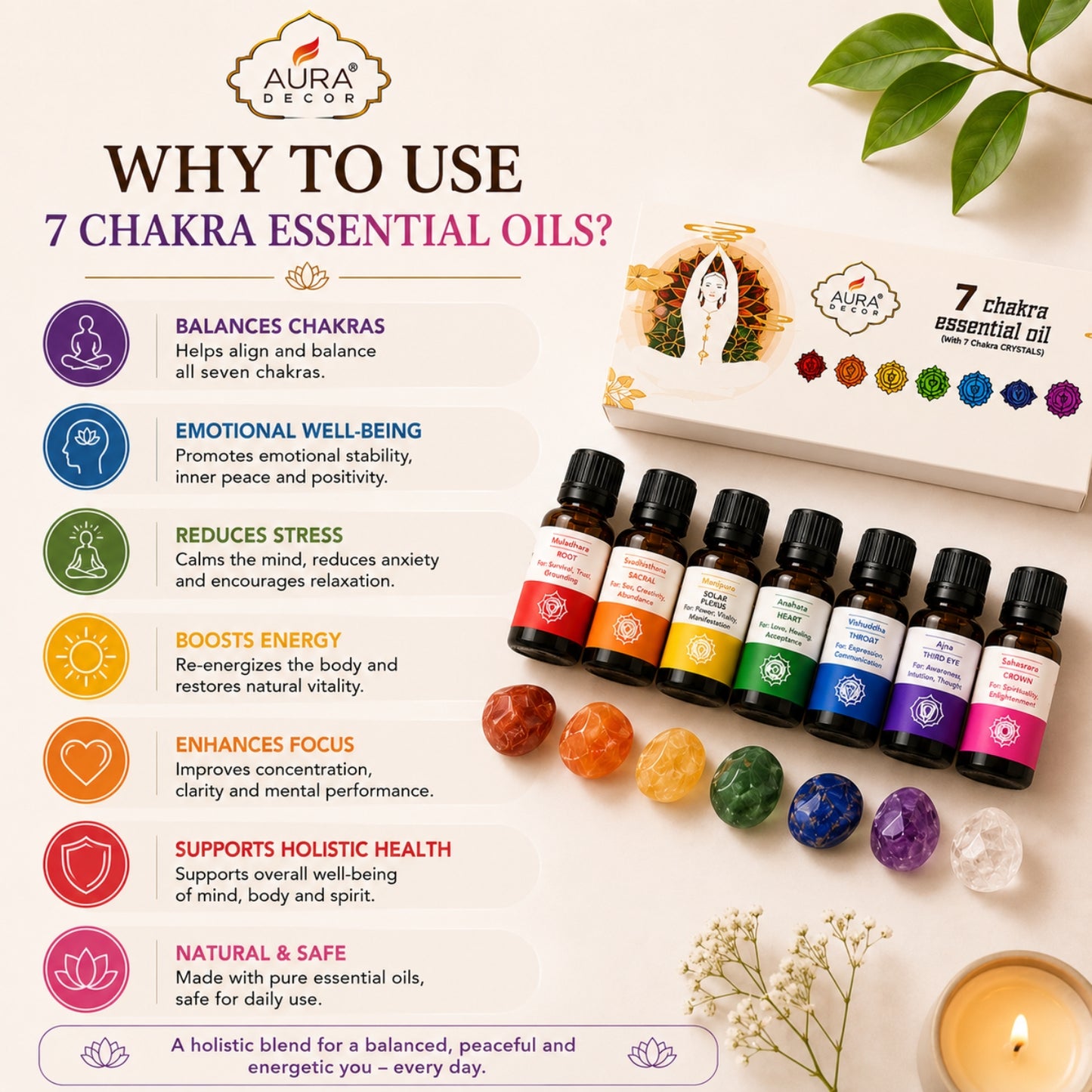 AuraDecor 7 Chakras Essential Oils with 7 Chakras Gems