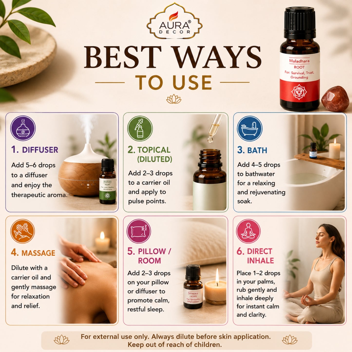 AuraDecor 7 Chakras Essential Oils with 7 Chakras Gems