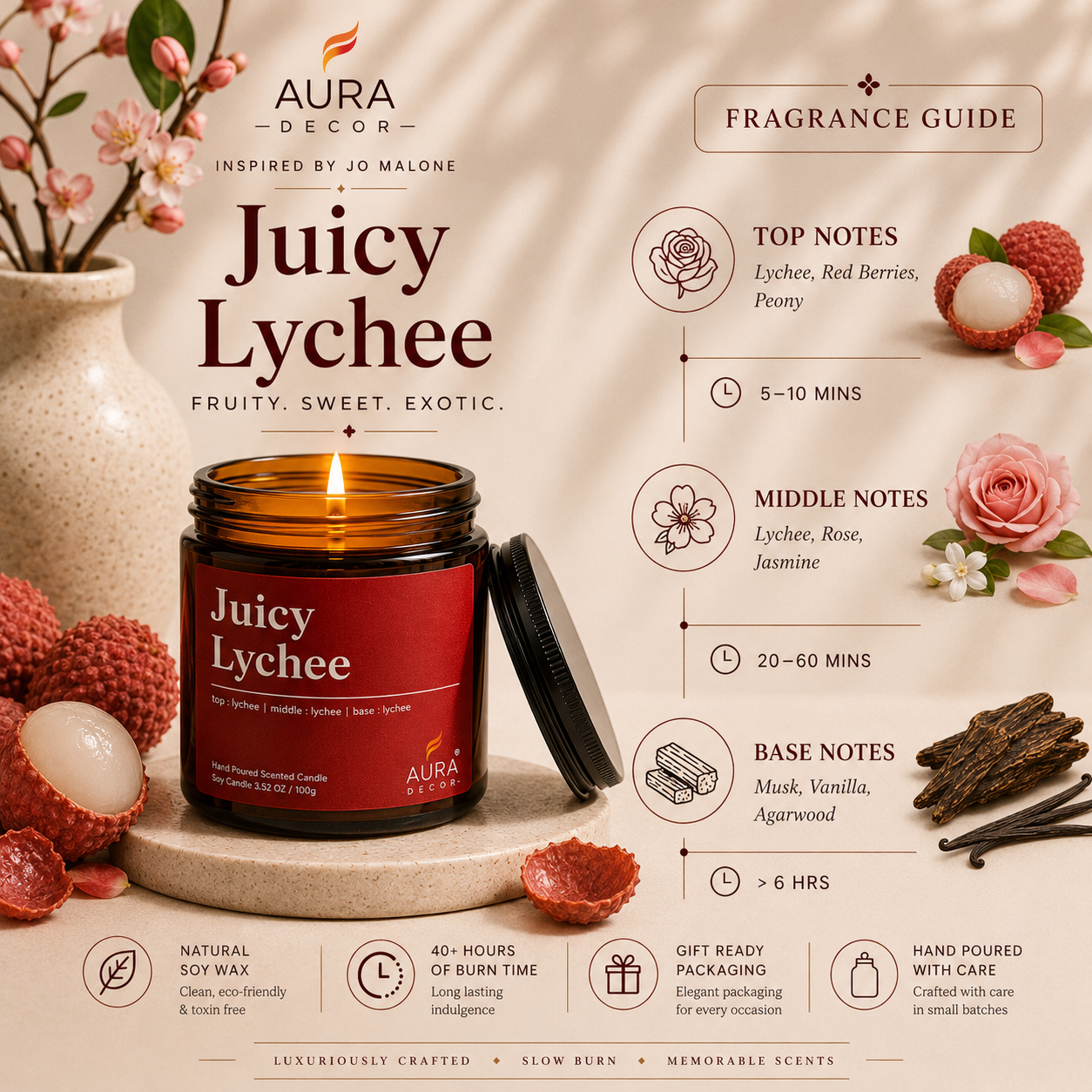 AuraDecor Amber Jar 100gm , Soya Wax Jar Candle , Premium Fragrances
