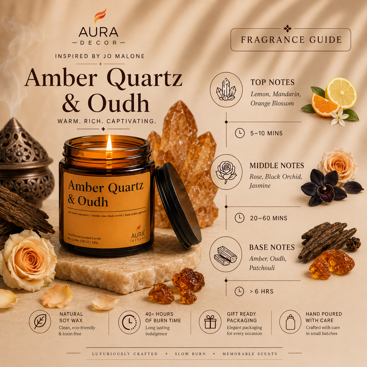 Bulk Buy AuraDecor Amber Jar 100gm , Soya Wax Jar Candle , Premium Fragrances ( 60 Pcs )
