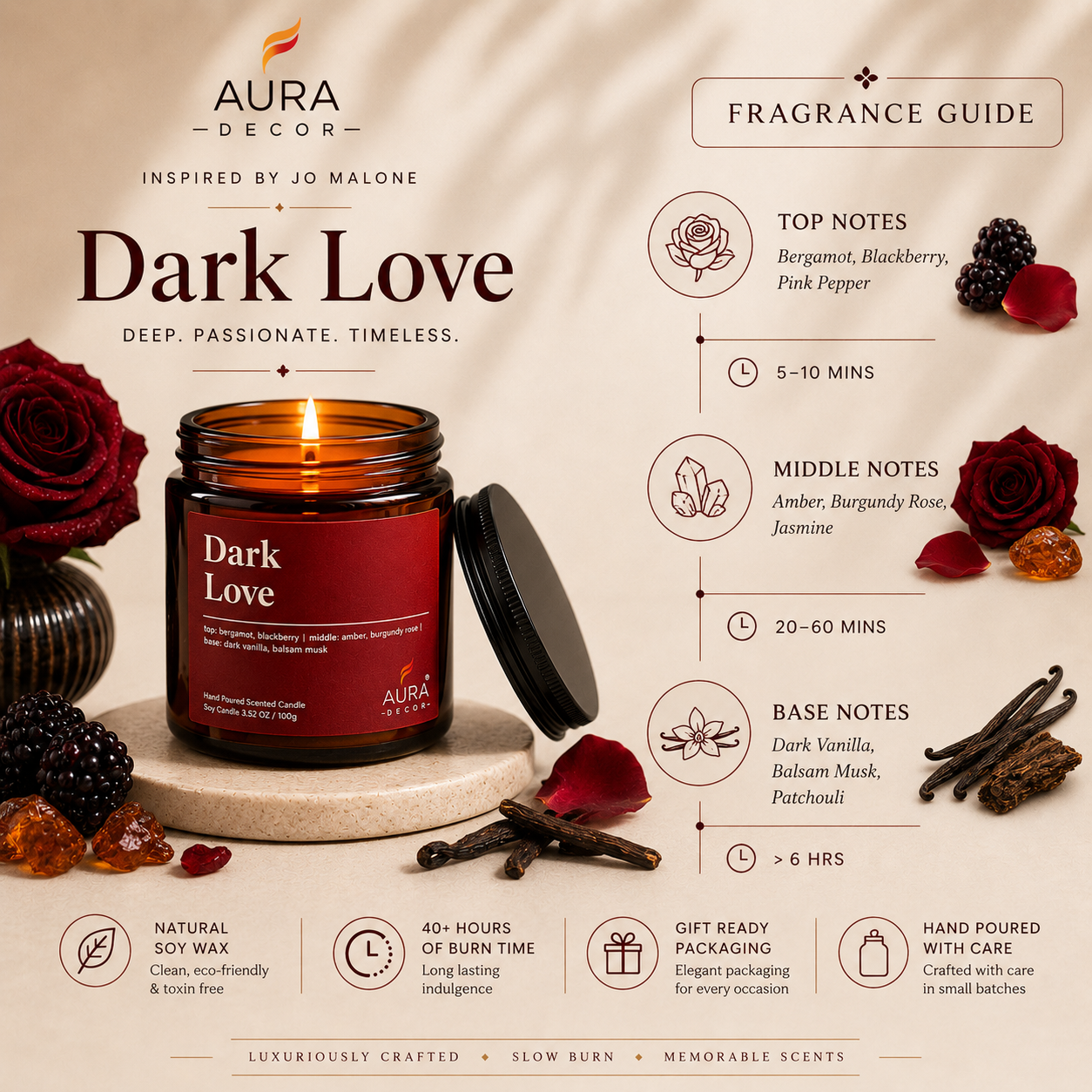 AuraDecor Amber Jar 100gm , Soya Wax Jar Candle , Premium Fragrances