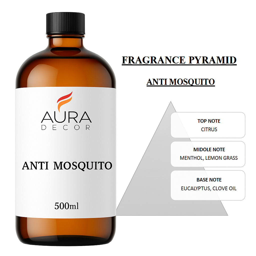 AuraDecor HVAC, AHU Fragrances Oils for Diffuser