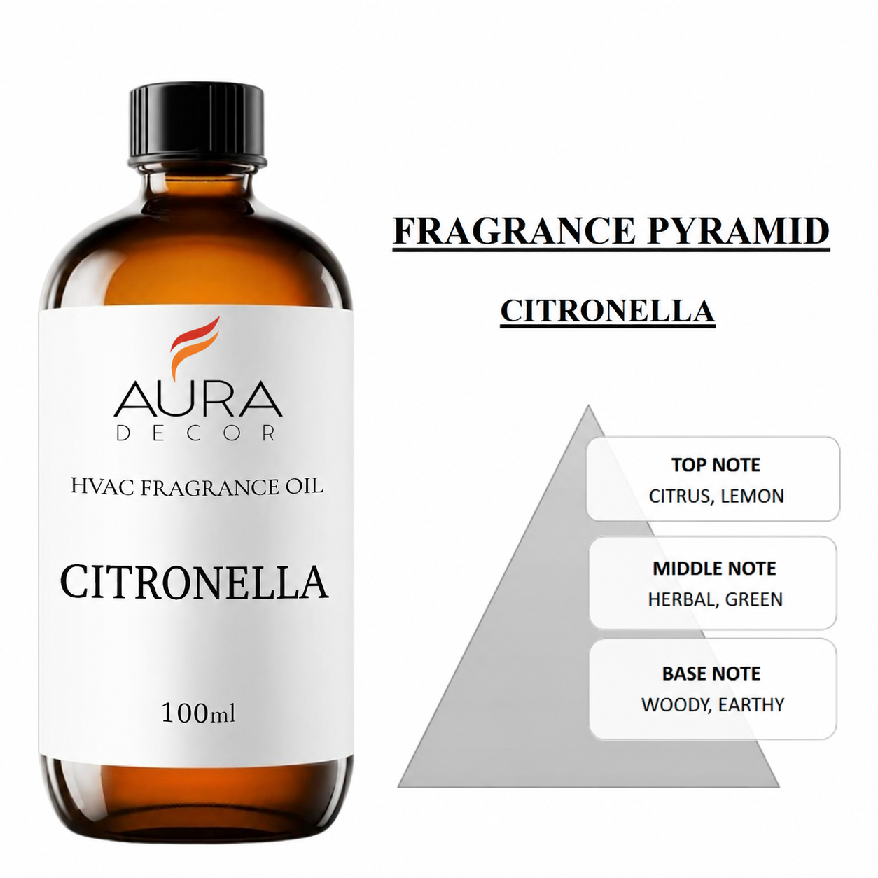 AuraDecor HVAC, AHU Fragrances Oils for Diffuser