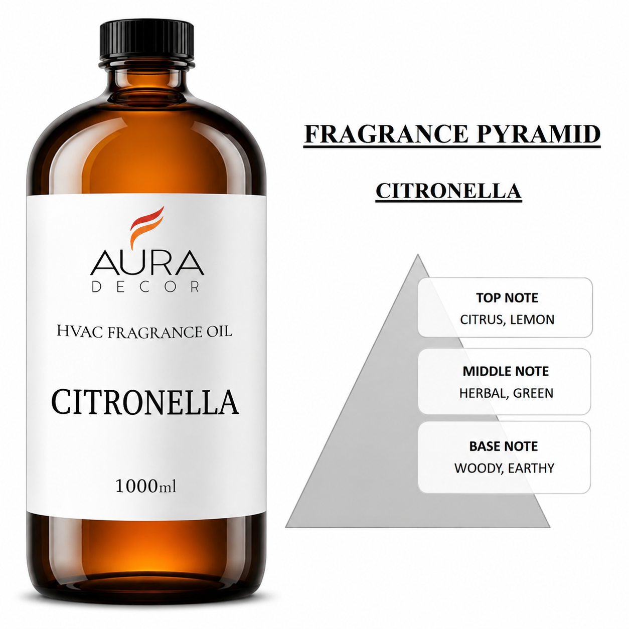 AuraDecor HVAC, AHU Fragrances Oils for Diffuser