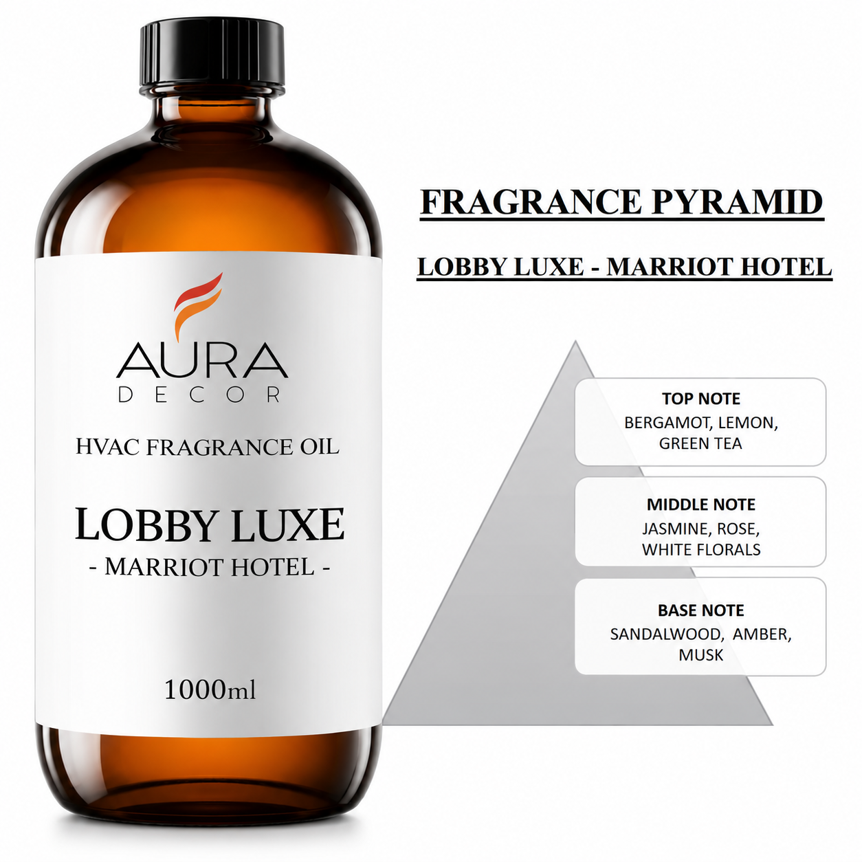 AuraDecor HVAC, AHU Fragrances Oils for Diffuser