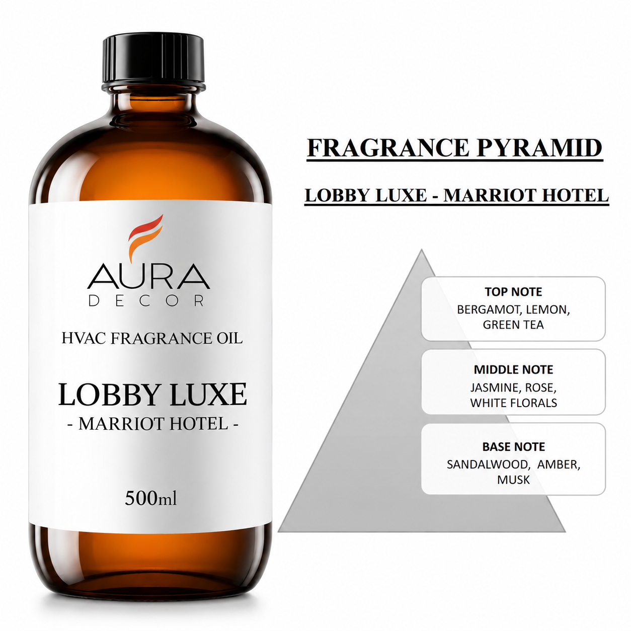 AuraDecor HVAC, AHU Fragrances Oils for Diffuser