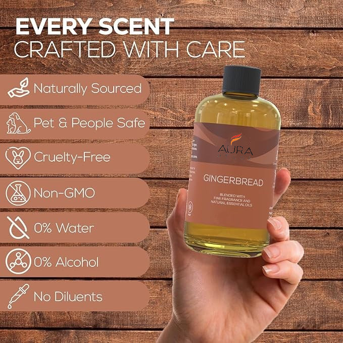 AuraDecor HVAC, AHU Fragrances Oils for Diffuser ,Cold-Air, & Ultrasonic Diffuser Oil , Essential Oils for Diffusers Aromatherapy