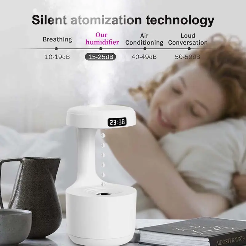 AuraDecor 800ml Anti-Gravity Water Droplet Humidifier with 2 Modes, Auto-Shut Off Mist Humidifier Night Light Quiet Essential Oil Diffuser Cool Mist Air Humidifier for Home & Office