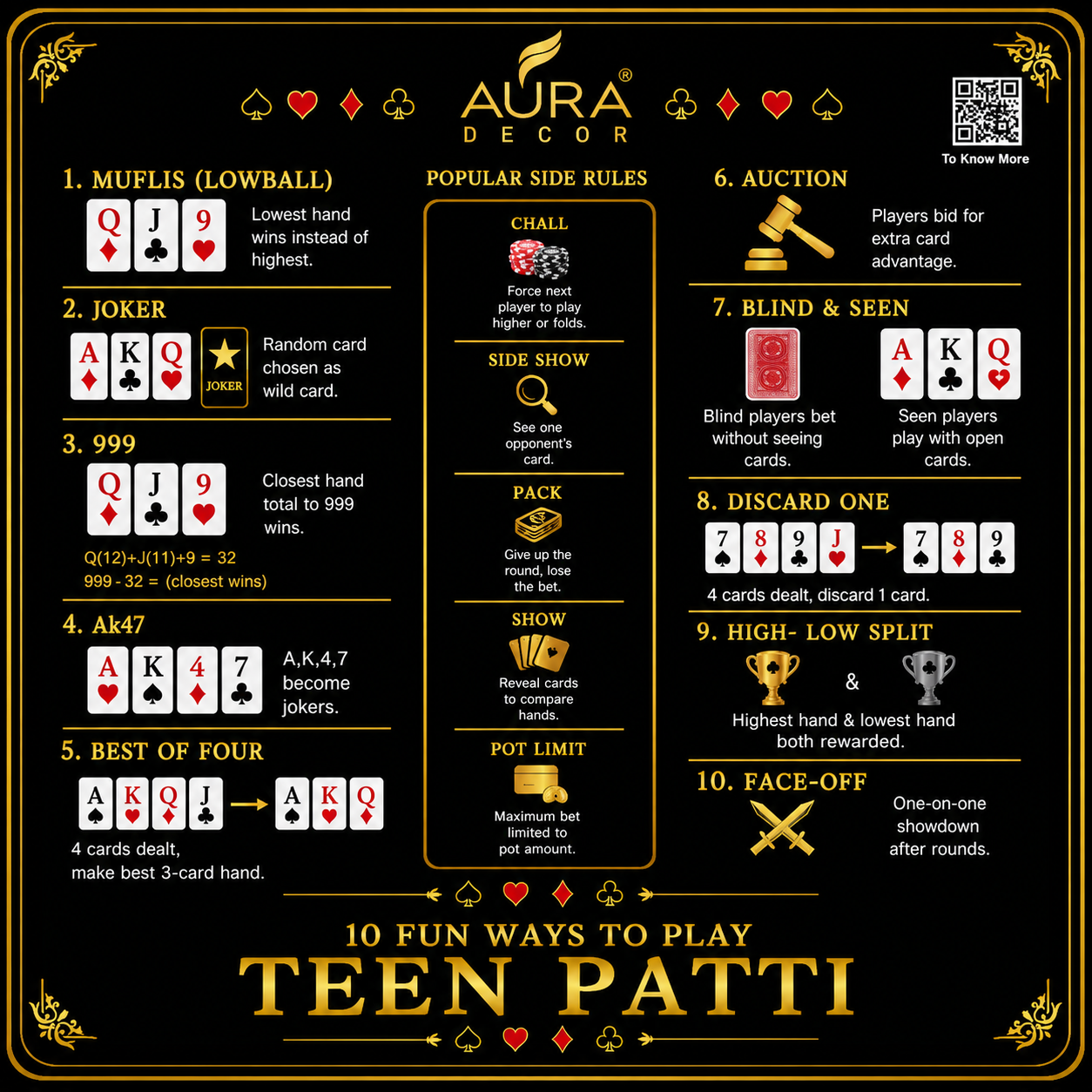 AuraDecor Royal Flush Playing Card Theme Candle Gift Set | Poker & Teen Patti Inspired