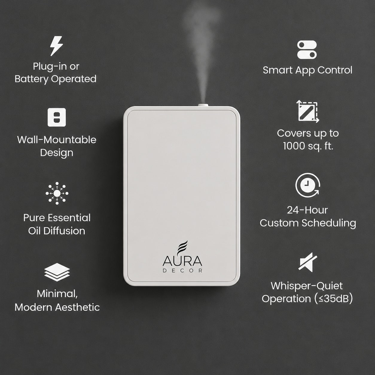 AuraDecor X2Pro Air Diffuser Bluetooth , Battery & USB both Enabled