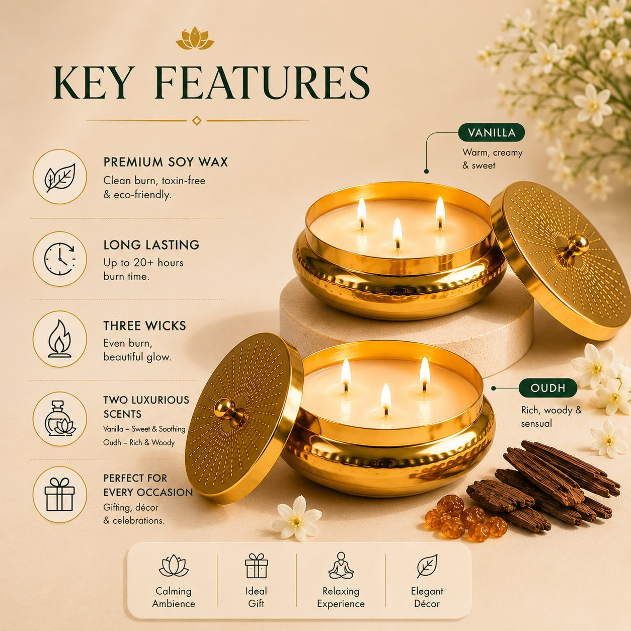 AuraDecor Set of 2 Fragrance Urli Candles in a Gift Pack