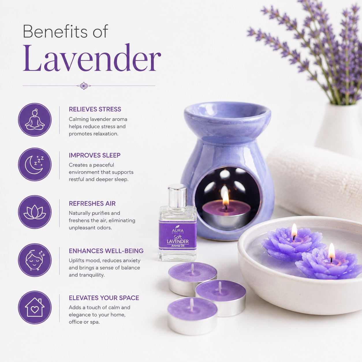 Aromatherapy Diffuser Gift Set with 4 Tealights & 2 Aroma Oil & 2 Floating Candles (GS-11)